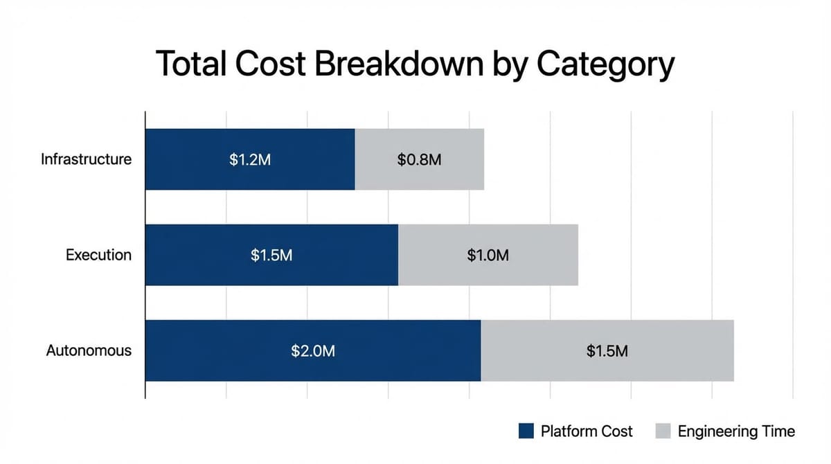 HelpMeTest vs Mabl: Which AI Testing Tool Is Right for Your Team?