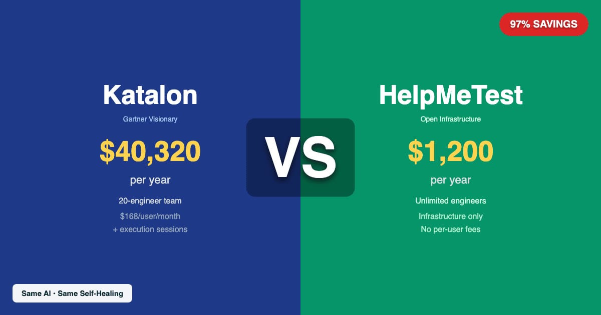 Katalon vs HelpMeTest: Enterprise Testing Suite vs AI-Native Alternative