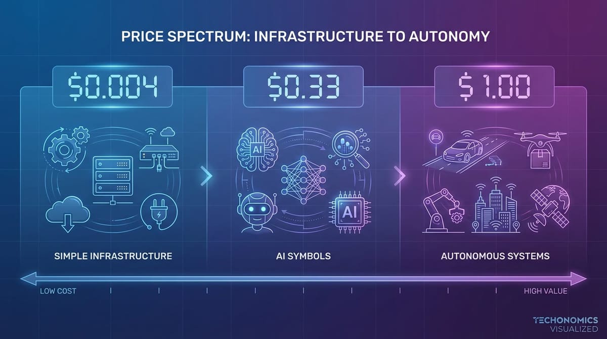HelpMeTest vs Testim: Which Test Automation Tool Should You Choose?