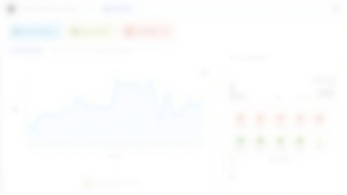 Allure Report Categories and Trends: Classify Failures and Track Progress