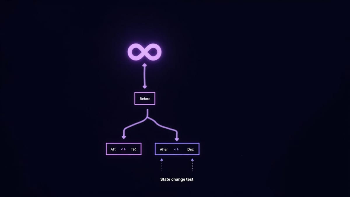 Blazor Component Testing with bUnit: A Complete Tutorial