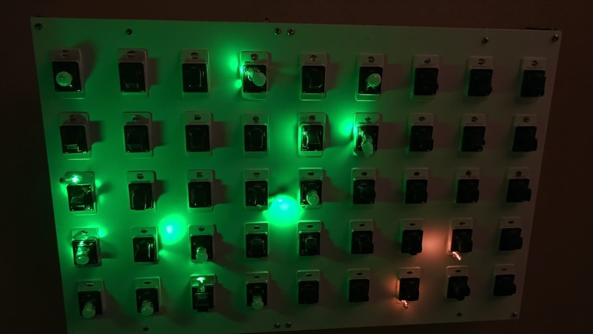 Feature Flag Testing Best Practices: Control Risk in Production