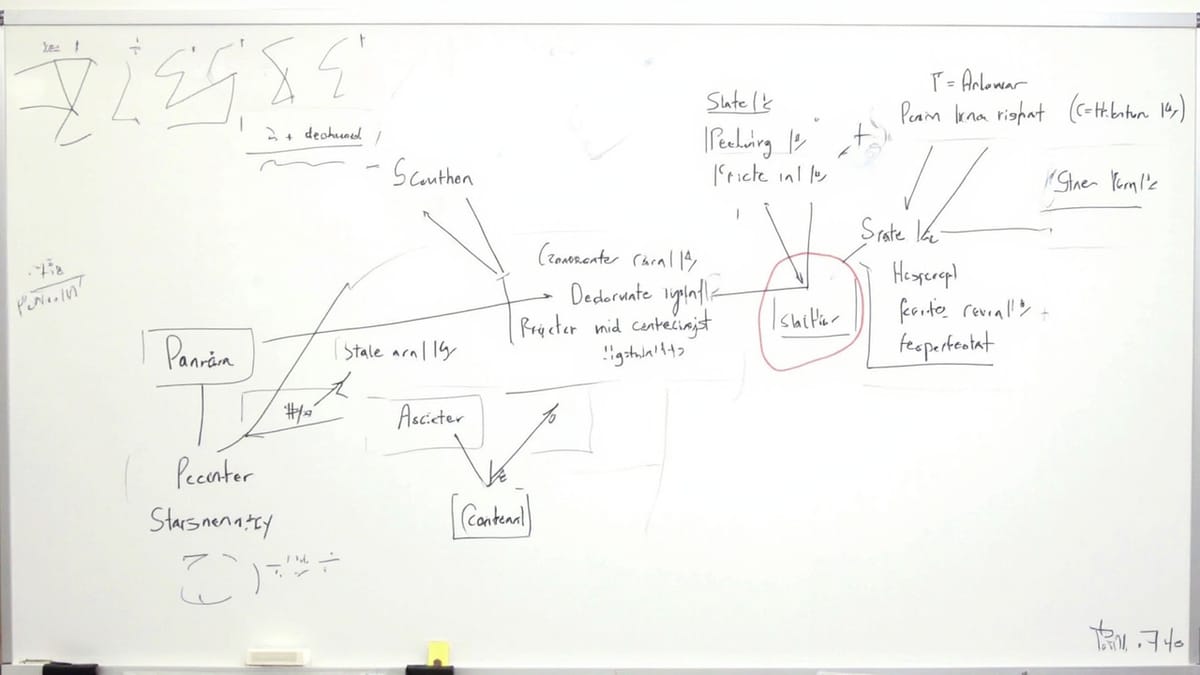 TLA+ Model Checking for Distributed Systems Testing