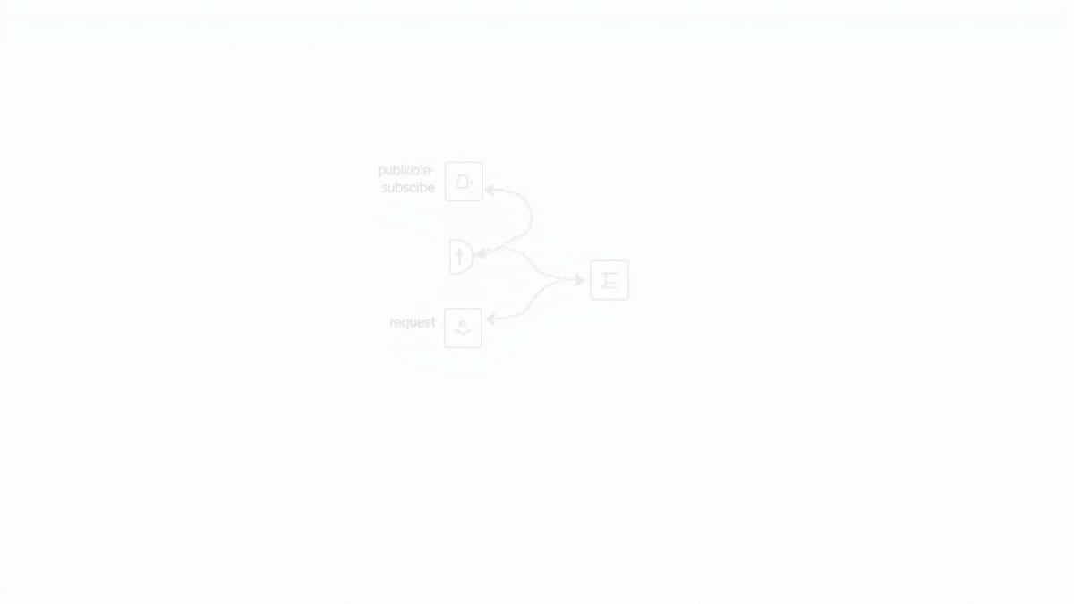 ZeroMQ Testing Guide: Testing Patterns in Python and C++