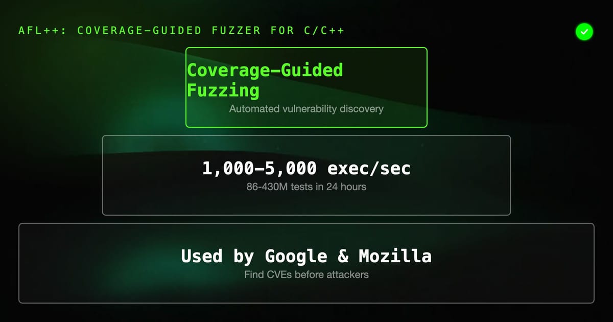 AFL++ Guide: Coverage-Guided Fuzzing for C, C++, and More