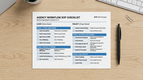 Website Testing SOP Template for Agencies (Copy and Use)