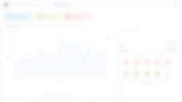 Allure Report Categories and Trends: Classify Failures and Track Progress