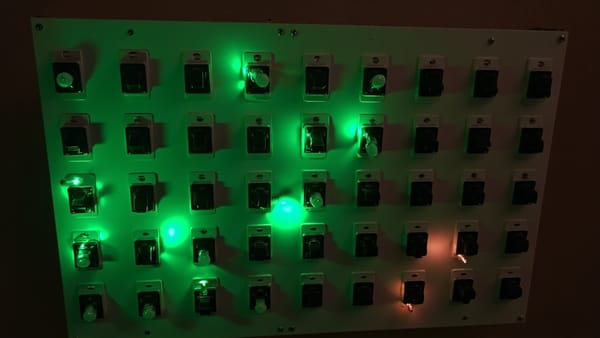 Feature Flag Testing Best Practices: Control Risk in Production