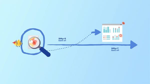 Shift-Left vs Shift-Right Testing: When to Use Each Strategy