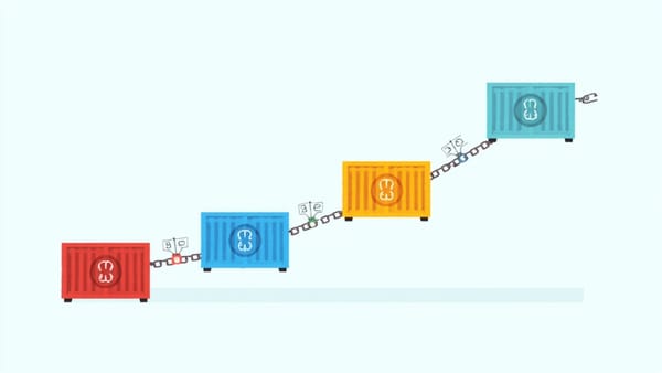 SLSA Framework: Achieving Supply Chain Integrity Levels