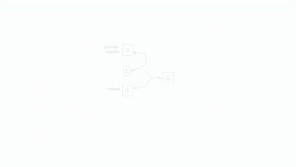 ZeroMQ Testing Guide: Testing Patterns in Python and C++