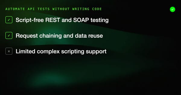 AccelQ API Testing: REST and SOAP Without Writing a Single Script