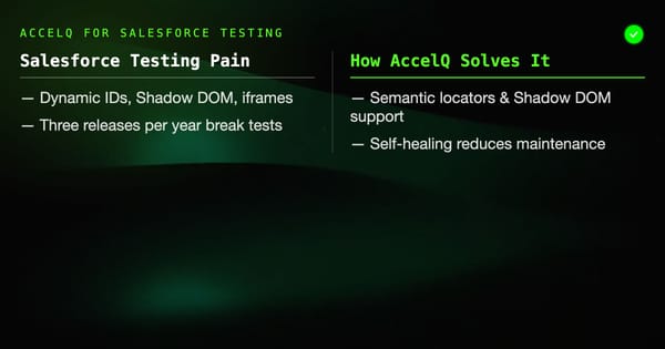 AccelQ for Salesforce Testing: Apex, LWC, and Classic UI Automation