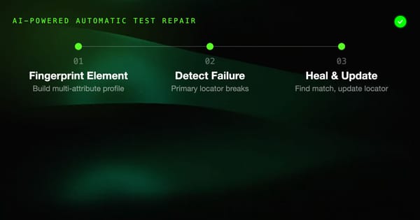 AccelQ Self-Healing Tests: How the AI Engine Keeps Your Suite Green