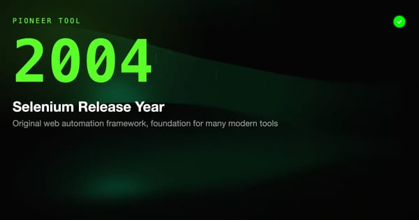Best Acceptance Testing Tools in 2024: Complete Comparison