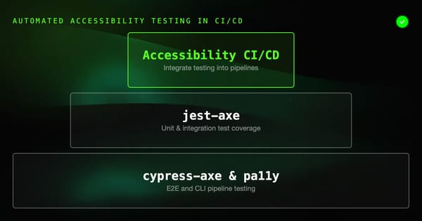 Accessibility CI/CD: Integrating jest-axe, cypress-axe, and pa11y