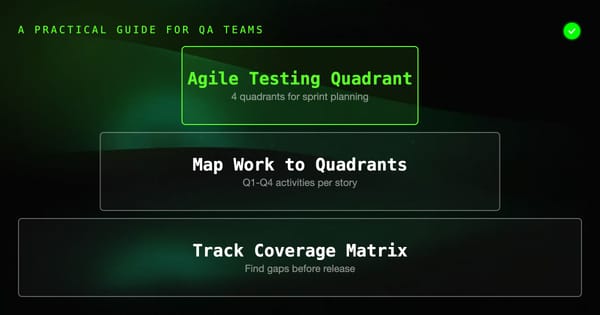 The Agile Testing Quadrant: A Practical Guide for QA Teams