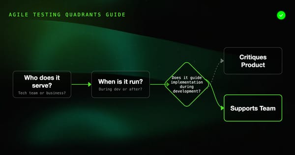 Agile Testing Quadrants: A Framework for Complete Test Coverage