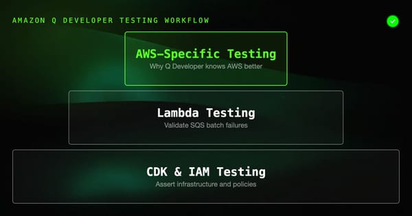 Amazon Q Developer Testing Workflow: AWS-Specific Test Generation and Validation