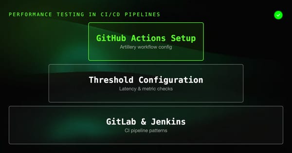 Artillery CI/CD Integration: Automated Performance Testing in Pipelines