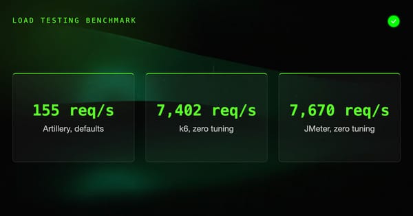 Artillery vs k6 vs JMeter: An Honest Comparison of Load Testing Tools