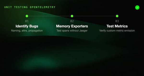Unit Testing OpenTelemetry Instrumentation: In-Memory Exporters