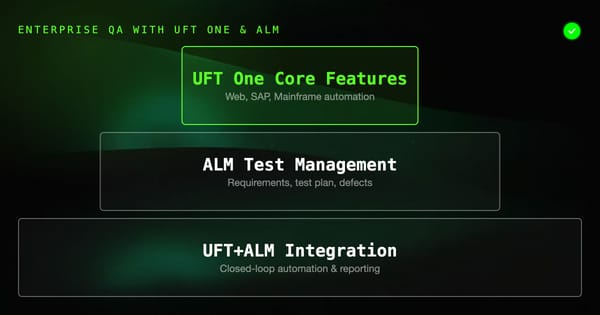 OpenText Functional Testing: Enterprise QA With UFT One and ALM