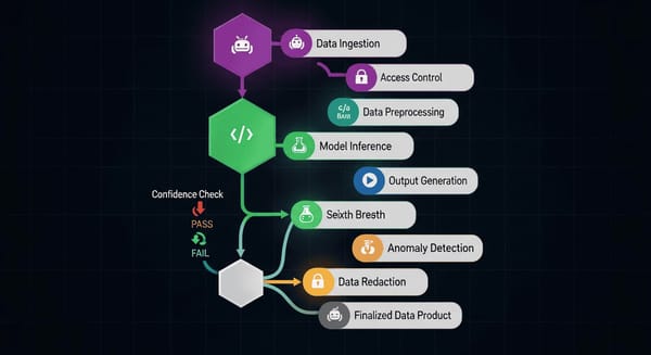 Perfecto AI Test Stabilization: Flaky Tests, Smart Locators, and Self-Healing